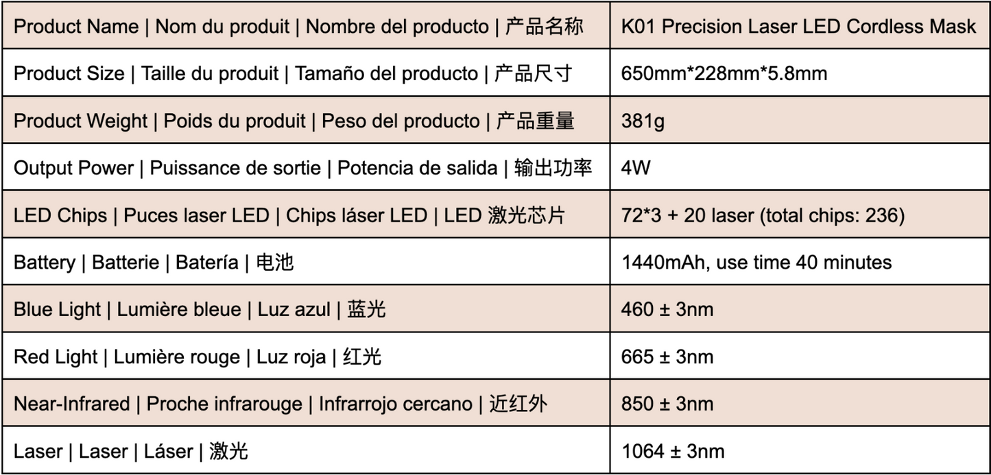 K01 Precision Laser LED Cordless Mask (460nm, 665nm, 850nm, 1064nm)