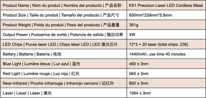 K01 Precision Laser LED Cordless Mask (460nm, 665nm, 850nm, 1064nm)