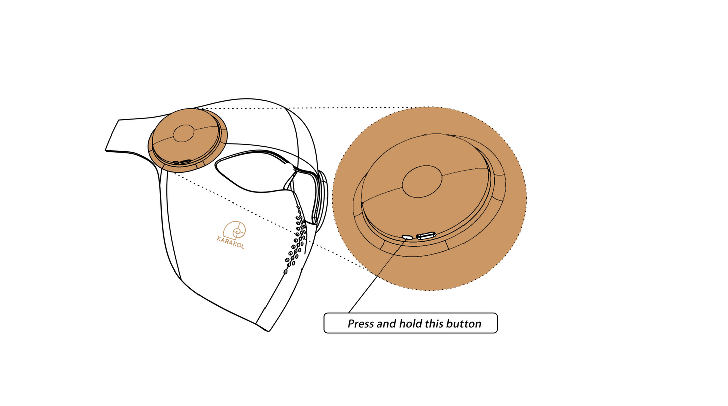 K01 Precision Laser LED Cordless Mask (460nm, 665nm, 850nm, 1064nm)