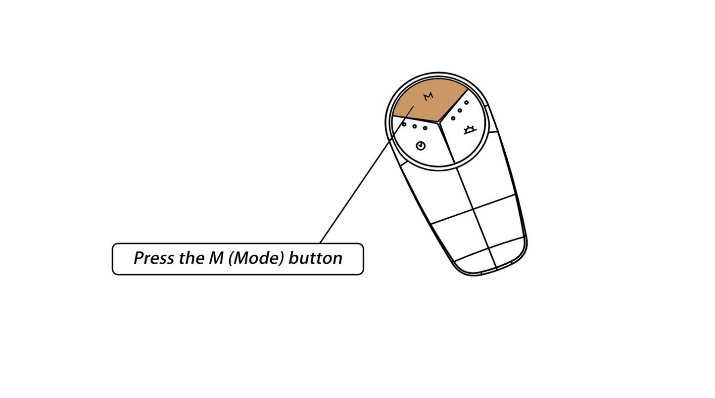 K01 Precision Laser LED Cordless Mask (460nm, 665nm, 850nm, 1064nm)